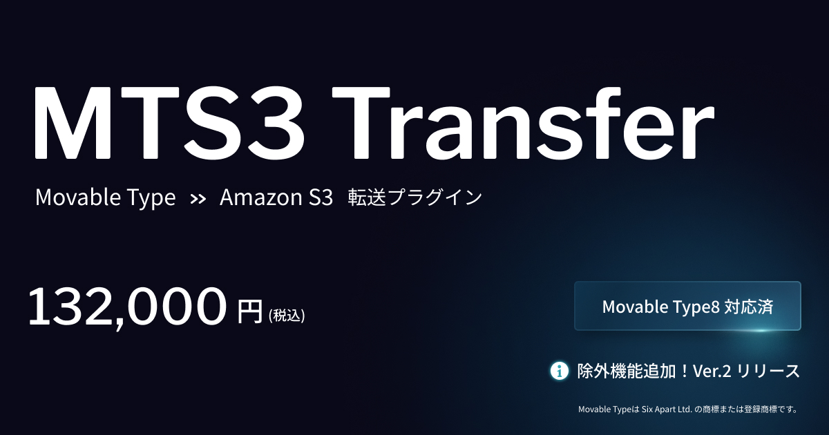 購入
